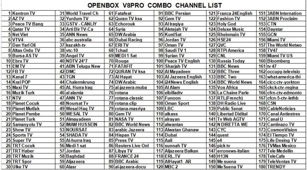 top porn channels top porn channels
