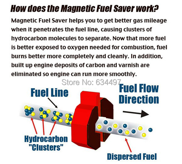 Magnetic Fuel Saver Installation