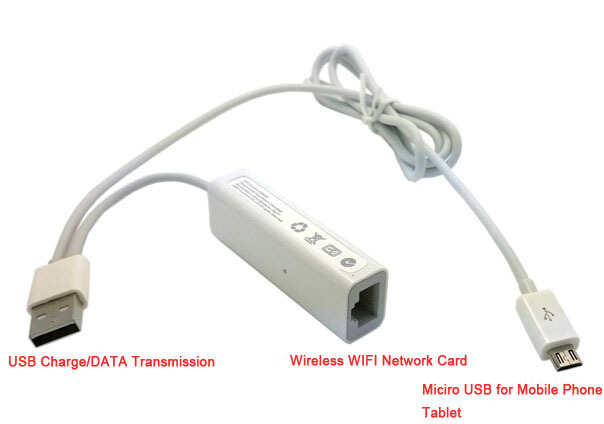 Usb-Ethernet Адаптер Android