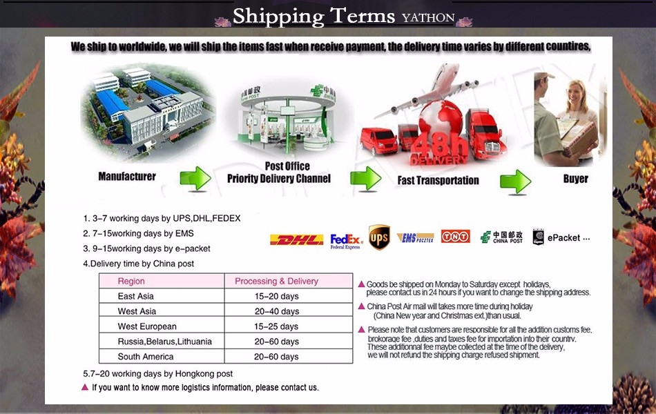 1  Shipping Terms