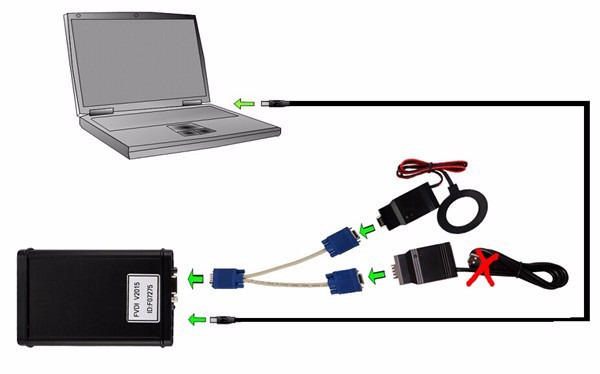 2015 FVDI ABRITES Commander For Mercedes Benz Smart Maybach(V7.0) Software USB Dongle-6