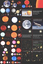 Solar System, Planets, Earth Science Satellite Cosmos Silk Canvas Posters, Children Bedroom Decoration Science Posters QT023