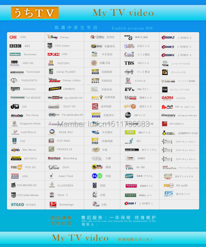Global IPTV Subscription with Japanese English Chinese Channelsin Set