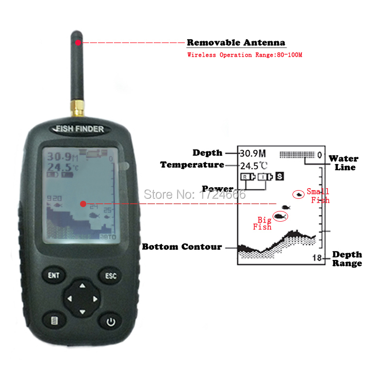 инструкция для эхолота fish finder инструкция для эхолота fish finder