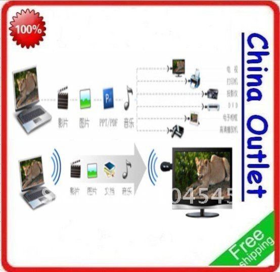 Receiver Samsung Picture More Detailed Picture About Usb | receiver samsung picture more detailed picture about usb Receiver Samsung Picture More Detailed Picture About Usb | receiver samsung picture more detailed picture about usb