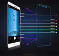 3D Curved Edge Full cover Screen Protector For iPhone 6 6s plus Anti Blue Light Tempered