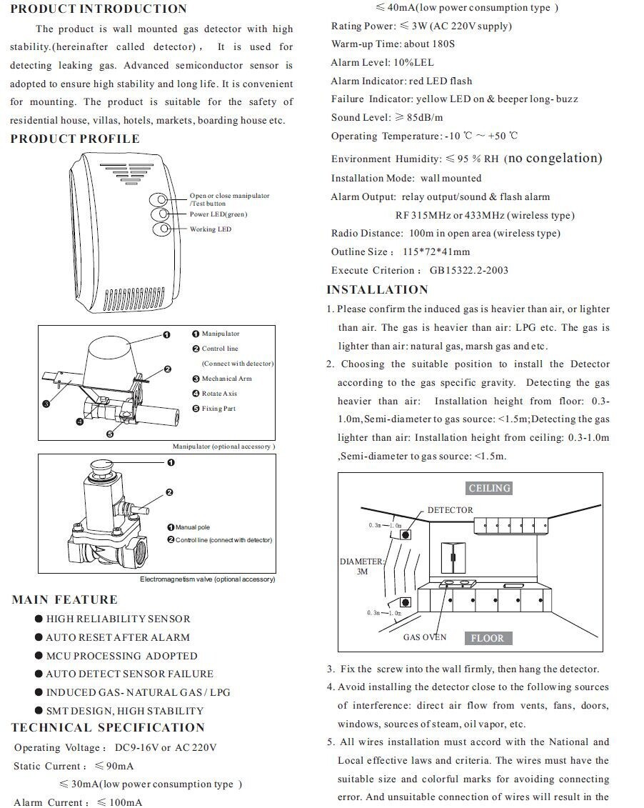 standalone gas detector1