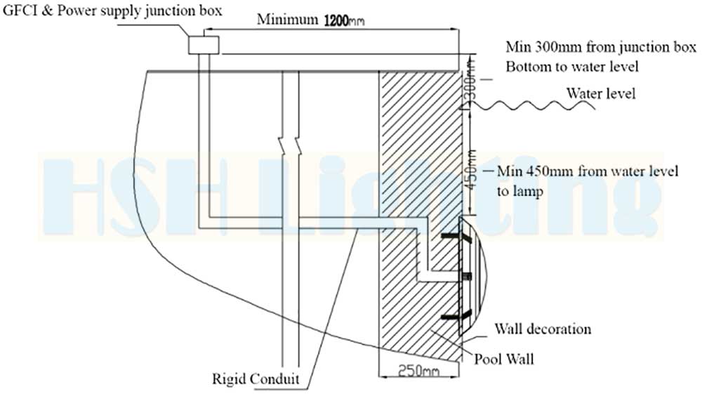 intermatic pool light junction box intermatic free intermatic pool light junction box intermatic free
