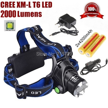 AloneFire HP79 LED Head lamp