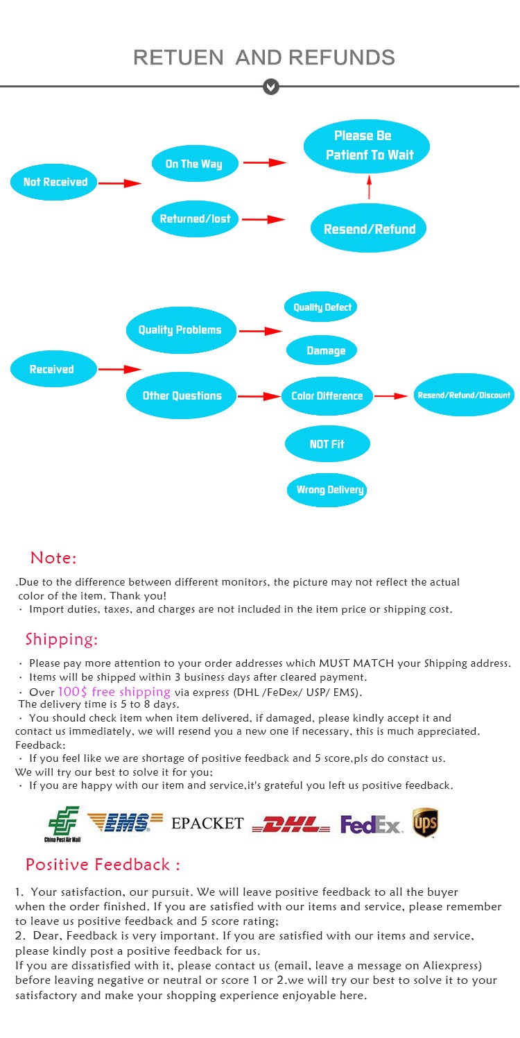 aeProduct.getSubject() aeProduct.getSubject()