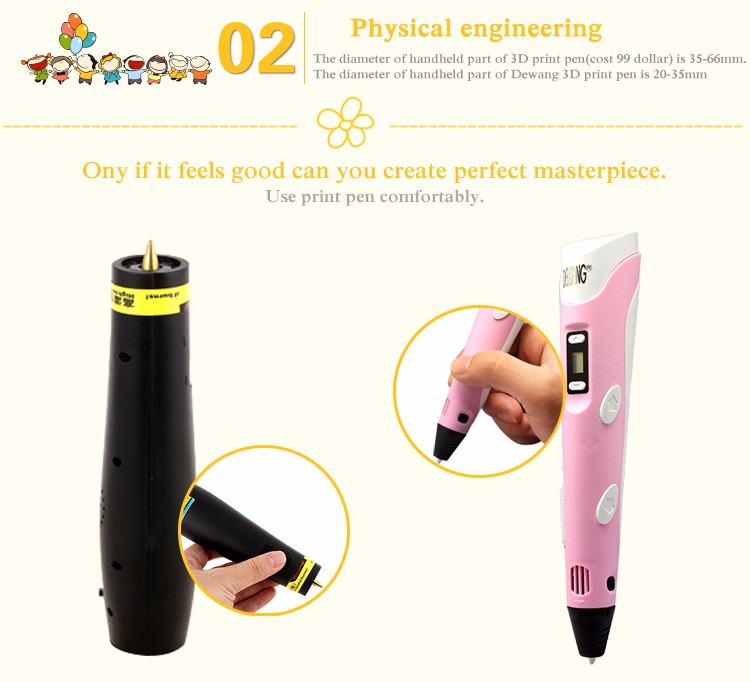2015 DEWANG Brand Fantastic 3d pen 3d drawing pen Second Generation Display Screen With 20 Color 5M ABS Filament Free Shipping 2015 DEWANG Brand Fantastic 3d pen 3d drawing pen Second Generation Display Screen With 20 Color 5M ABS Filament Free Shipping