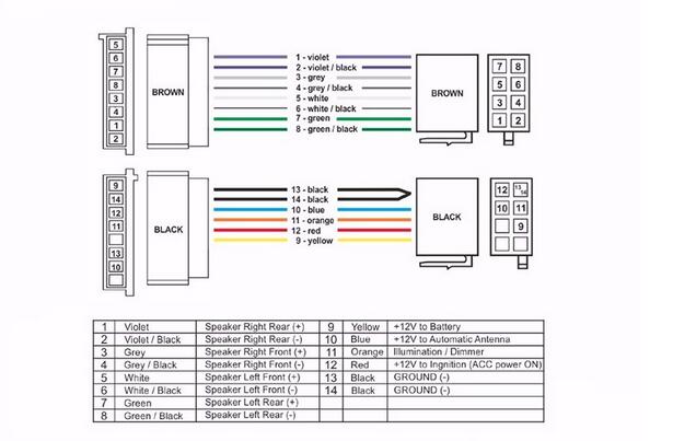 Car ISO Radio Wiring Harness For Ford Focus 2011+ Fiesta C Max 2010