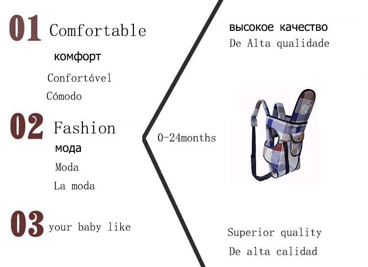 Fashion Ergonomic Baby Carrier Sling Toddle Wrap Rider Infant Kangaroo Backpacks Front Facing Carrying Children Product 6colors (3)