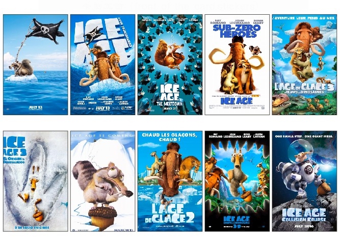 Ice Age Trilogy 2002-2009 DVDRip NL gesproken