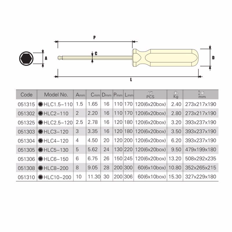 6-point hex screwdriver size