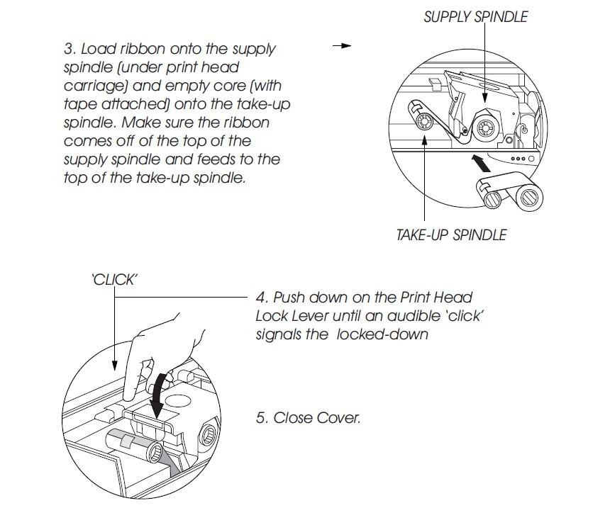 Description Picture 4 of item800015-185 Scratch-Off Ribbon 1000images for Zebra P300F P310C P310F P330i P420i P520i P600C ID Card Printer