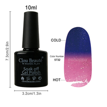2015 Newest Clou Beaute 5732 Temperature Change Color Soak Off UV Gel Nail Accessories
