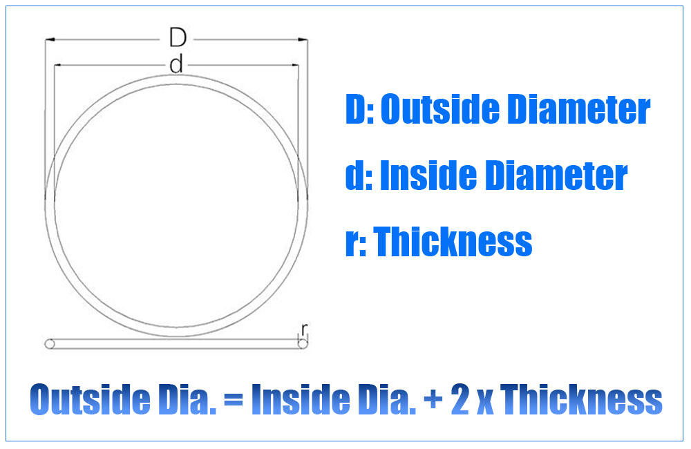 select inside dia, material, pack Gasket outside diameter 19mm thickness 4mm 