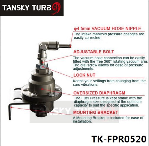 TK-FPR0520 3