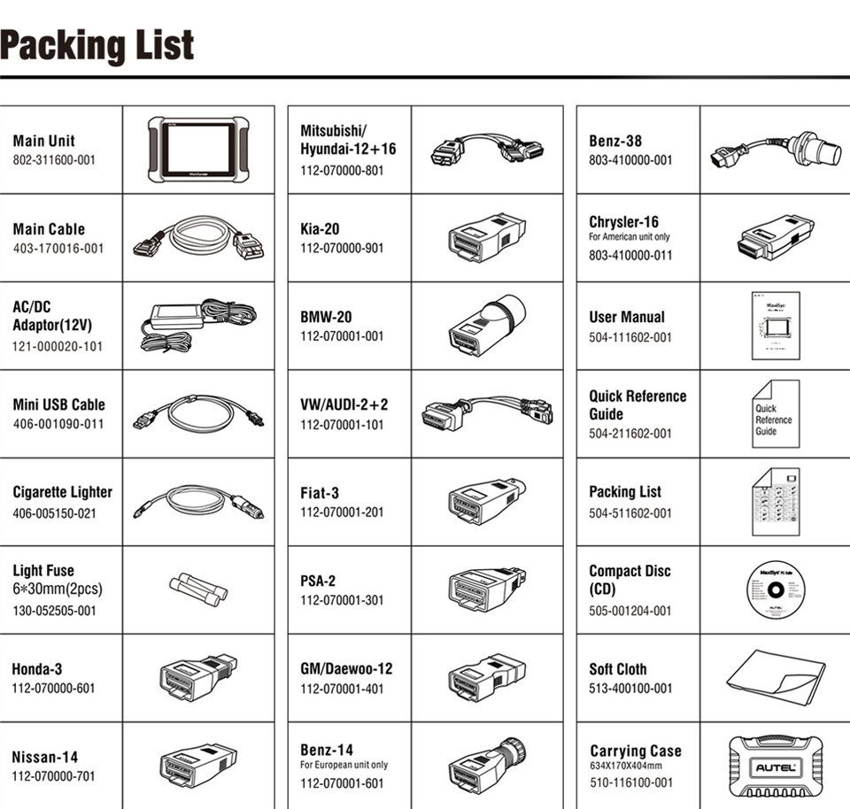 packing list