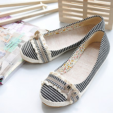 Big Size 34-43 2015 Ladies Dress Casual Sweet Mary Jane Flats Ballet Flats Fashion Spring Summer Shoes Cotton Lace New Arrival