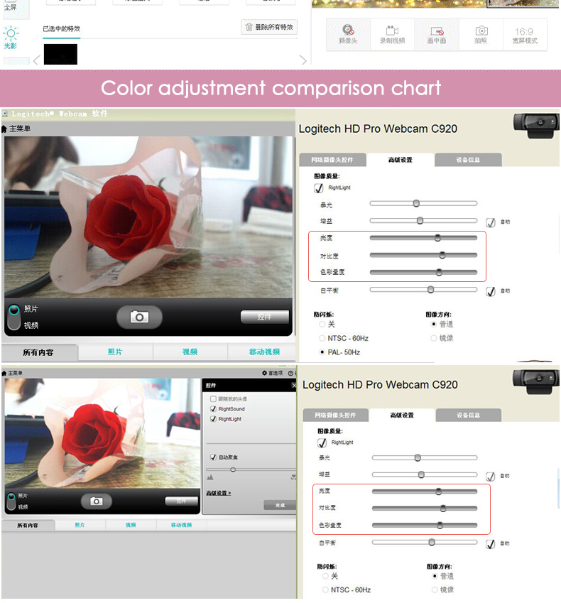 Webcam Comparison Chart