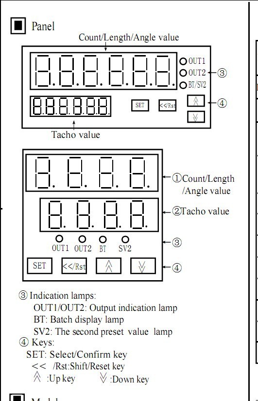 90-265V AC/DC 6 Preset Digital Batch counter 2 Relays Output FC8-6BRRB 48H X 96W 