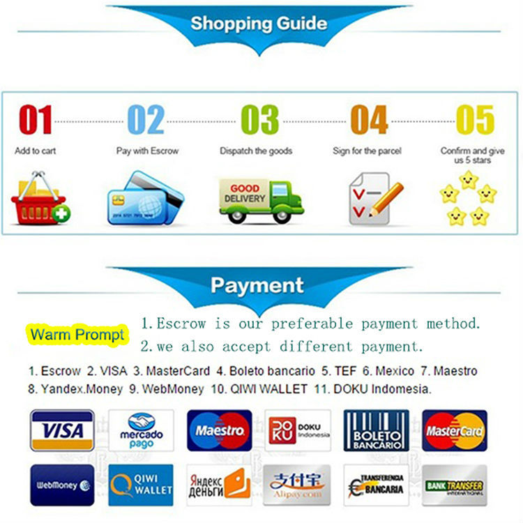 Shopping Guide and Payment