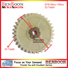 GY6 50cc Engine Parts Oil Pump Gear 139QMA 139QMB Chinese Scooter Parts ATV Parts Znen Baotian Taotao Roketa, Free Shipping