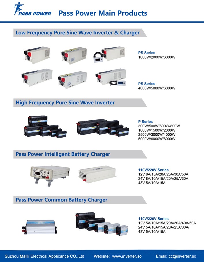 PASS POWER Main Products