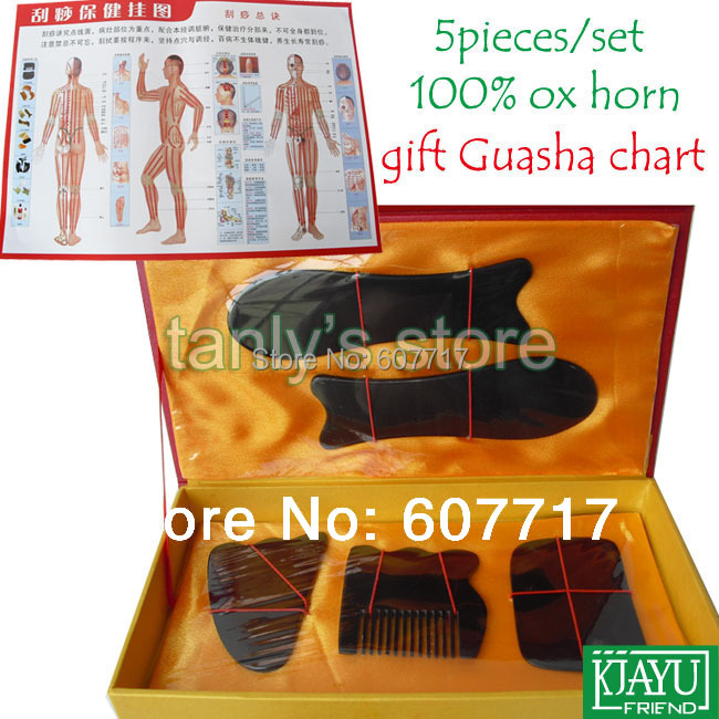 Buy Good quality! (Gift Guasha chart