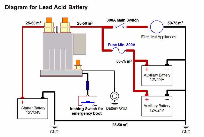 12v 24v 200a Multiple Dual Battery Isolator Applicable For Both Lead Acid And Lithium Batteries Caravan Accessories Camper Suv