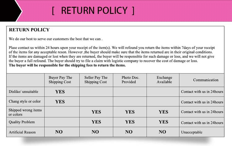 RETURN POLICY