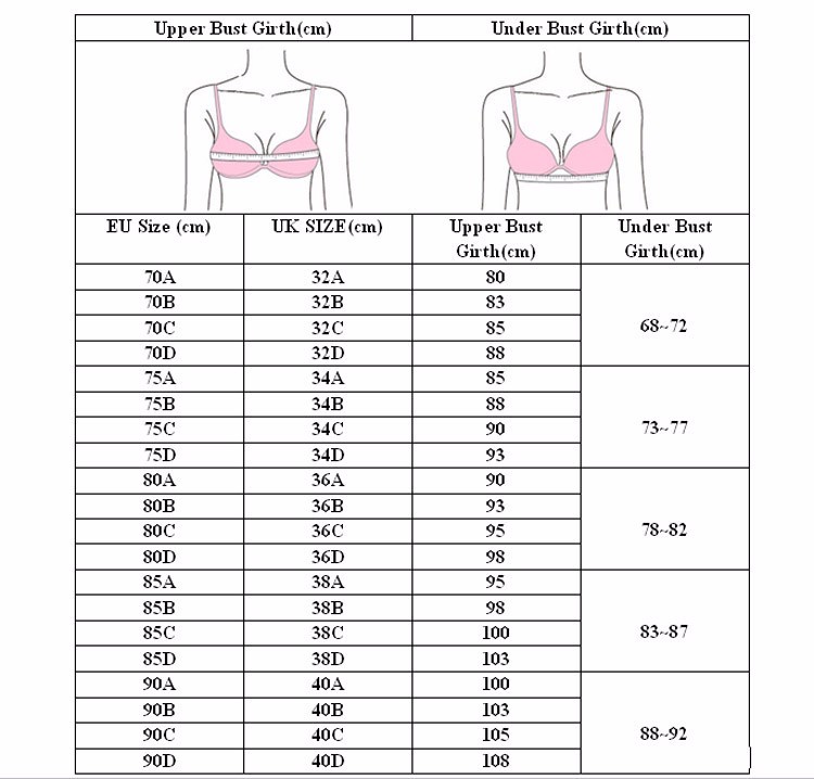 bra cup size small to large