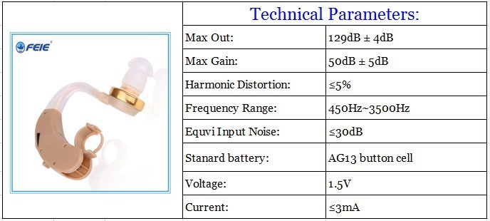 Personal Deafness Hearing Aid Cheap Ear Machine Price S 138 Bte Hearing