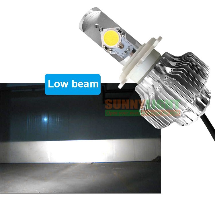 10- 20W led motor bike motorcycle head light headlamp