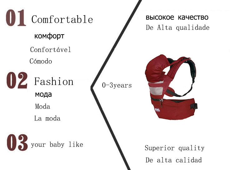 High Quality Hipseat Mochilas Ergonomicas Baby Carrier Backpack BIRTH -3 years Ring Sling Toddle Wrap Rider With Chair Kangaroo (2)