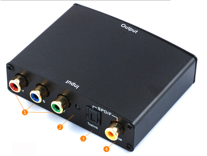wholesale video (YPbPr) converter, HDMI Converter,YPbPr +Coaxial Audio