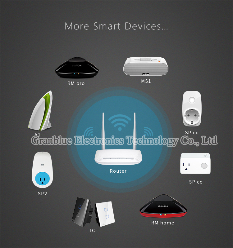 Broadlink S1 Alone Sensor SmartONE Smart Home Automaiton System Sensor Contorls IOS-13.jpg