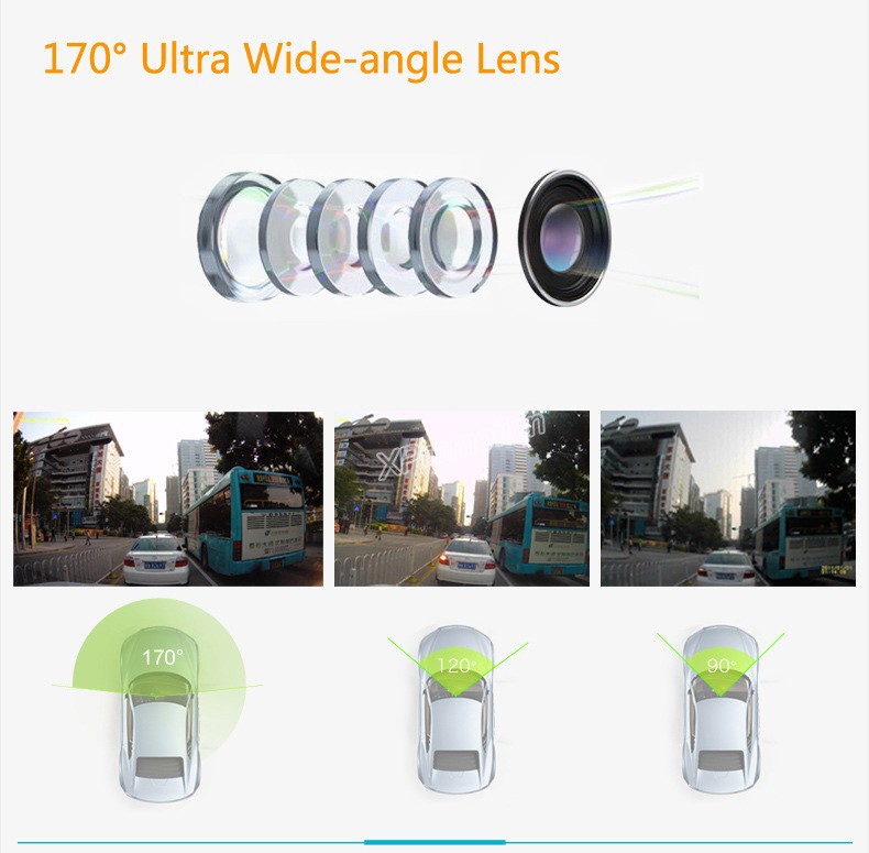 170 wide-angle lens