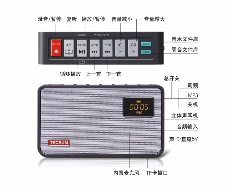 Fm Radio Recorder Android