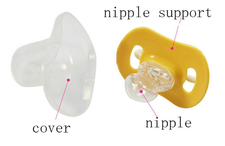 1pc Baby Nipple Nuk Soothie Pacifier Thumb Holes Baby Accessories Boy Girl Infant Teat Safety Baby Supplies Products 3months (8)