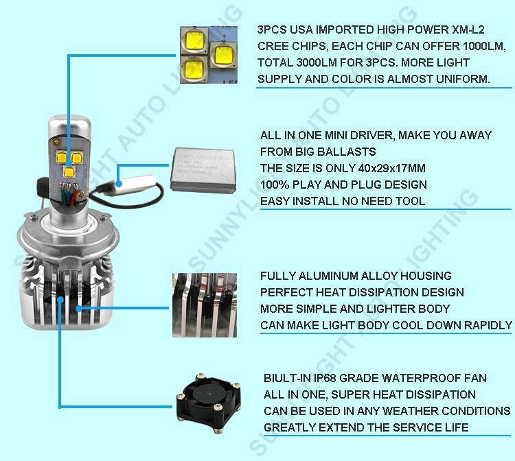 LED LIGHT-1