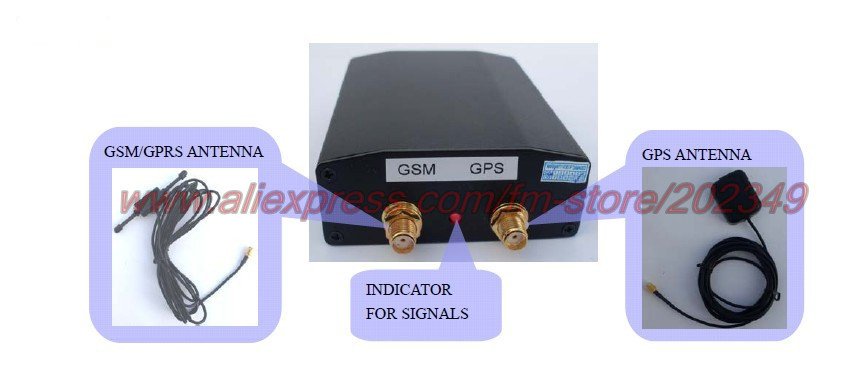  ! Tk103 GSM GPRS GPS     TK103