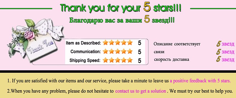 about contact us