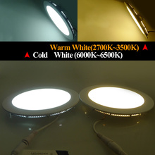 Ultra Thin Led Panel Downlight 3w 4w 6w 9w 12w 15w 18w Round Square LED Ceiling