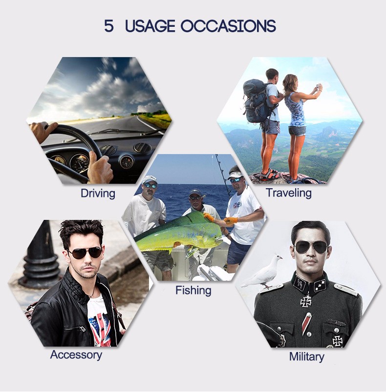 5 Usage occasions
