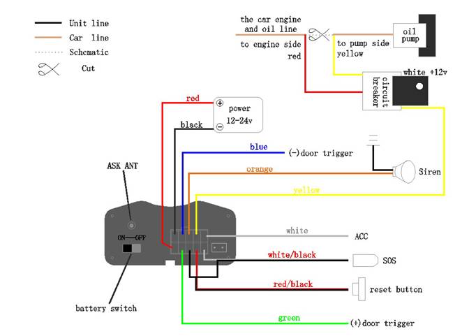 Автомобильный GPS-трекер с сигнализацией SOS, устройство слежения GSM/GPRS, авто