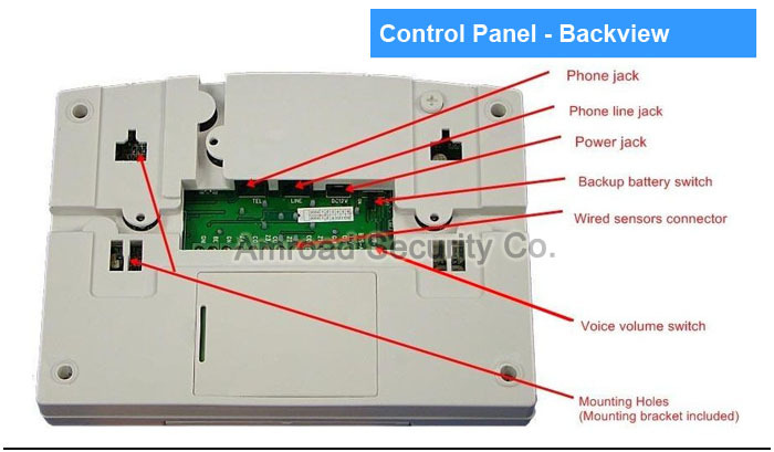 control panel Backview-FC-300.jpg