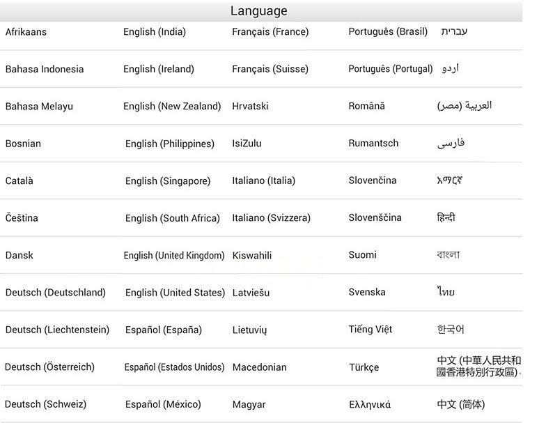 lenovo language1
